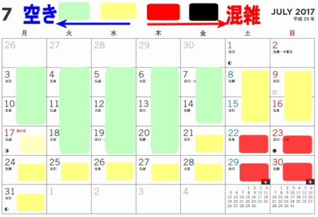 長島スパーランドプール混雑状況カレンダー2017年７月