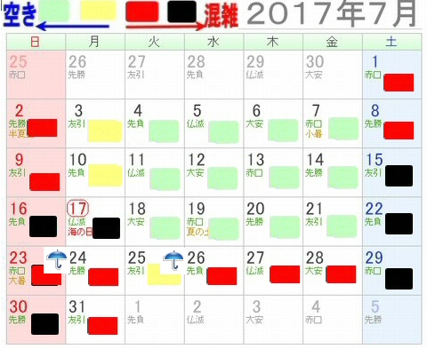 長島スパーランドプール混雑状況20173年7月