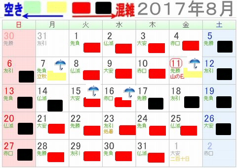 長島スパーランドプール混雑状況20173年8月