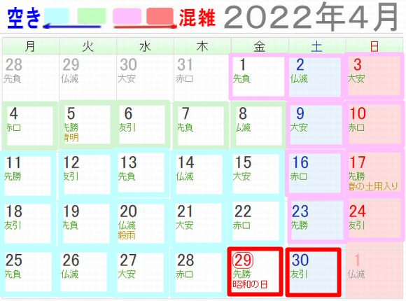 なばなの里混雑予想カレンダー【2022年4月】