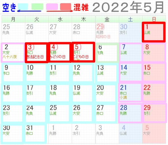 なばなの里混雑予想カレンダー【2022年5月】